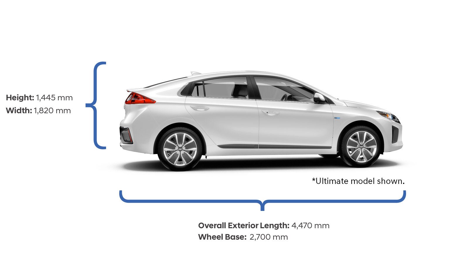 2019 IONIQ HEV Specs | Hyundai Canada
