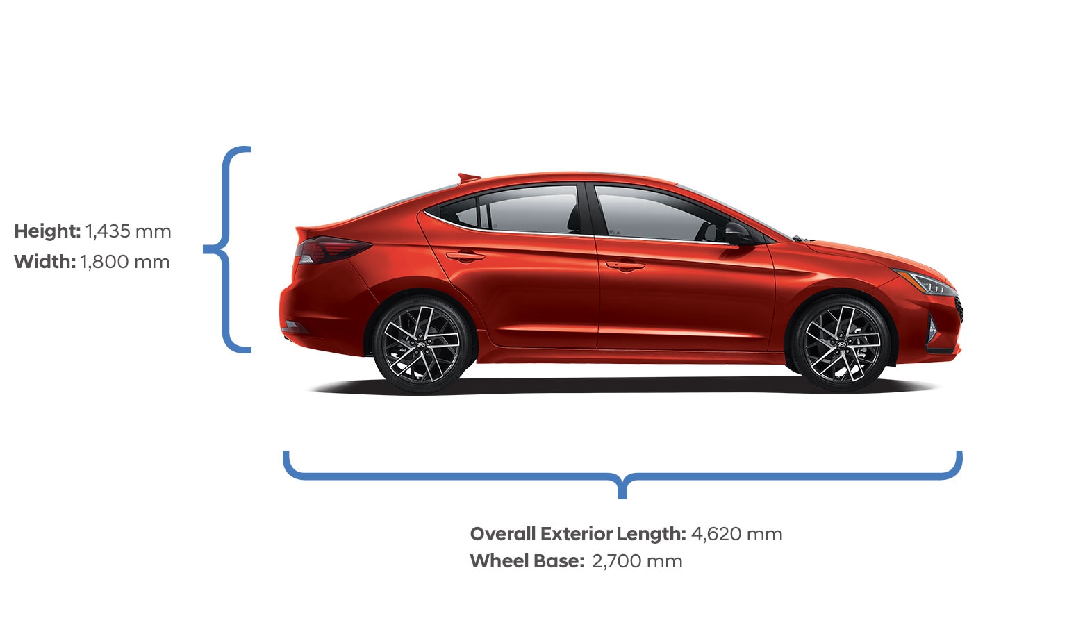 2020 Elantra Sport Specs | Hyundai Canada