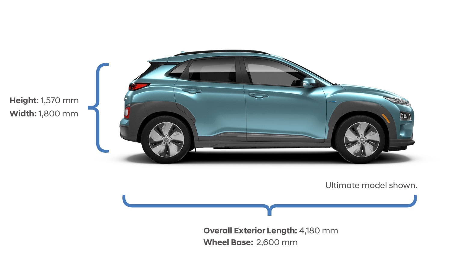 2020 KONA electric Specs Hyundai Canada