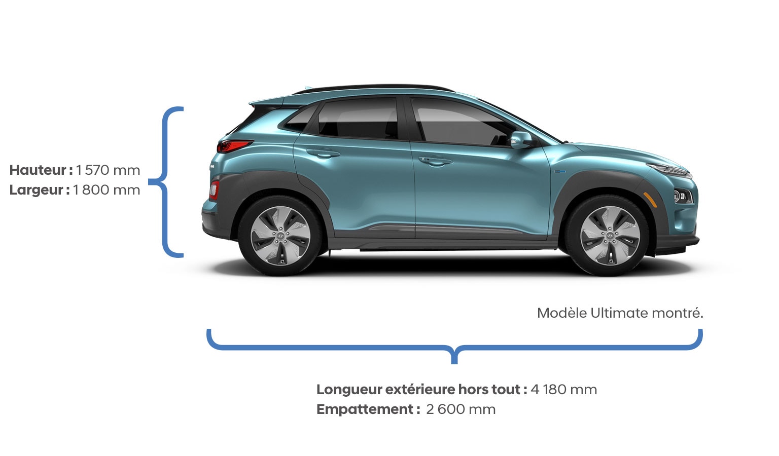 KONA électrique 2020 Spécifications Hyundai Canada