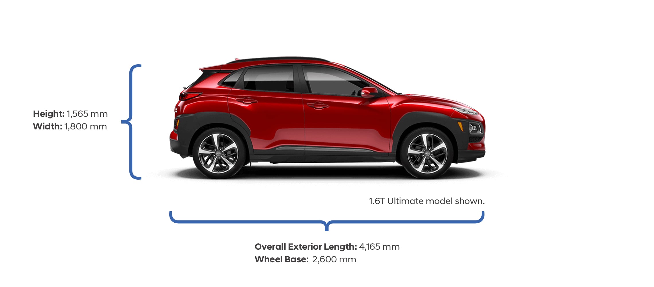 2021 KONA Specs | Hyundai Canada