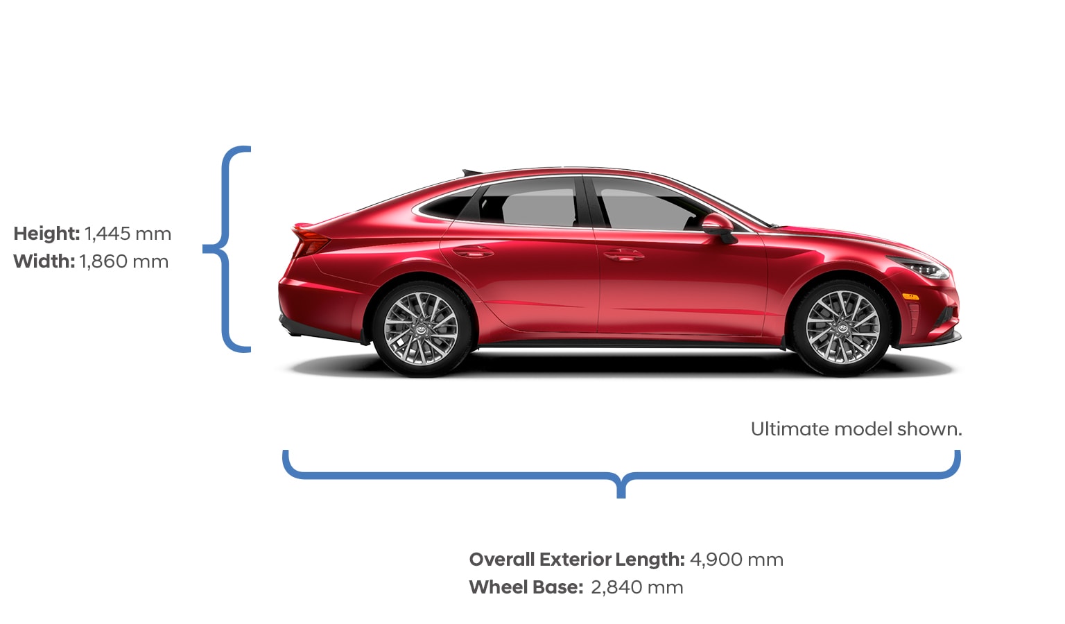 Hyundai sonata 2021 характеристики